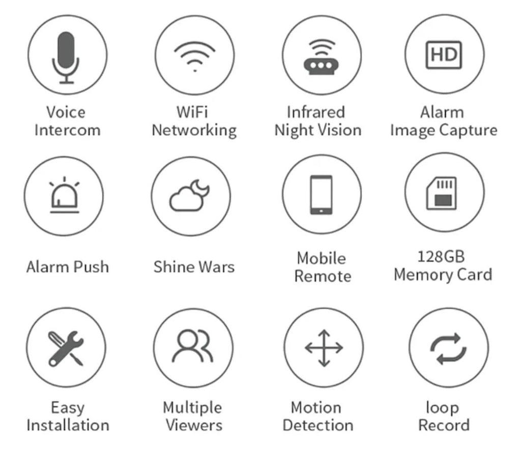🚨 KIT DE SEGURIDAD 🚨