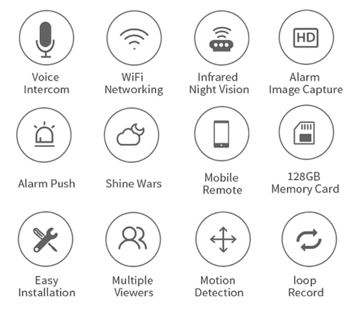 🚨 KIT DE SEGURIDAD 🚨